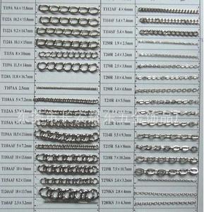 五金鏈條全覽 從環保到飾品，探索金屬鏈條的多樣世界